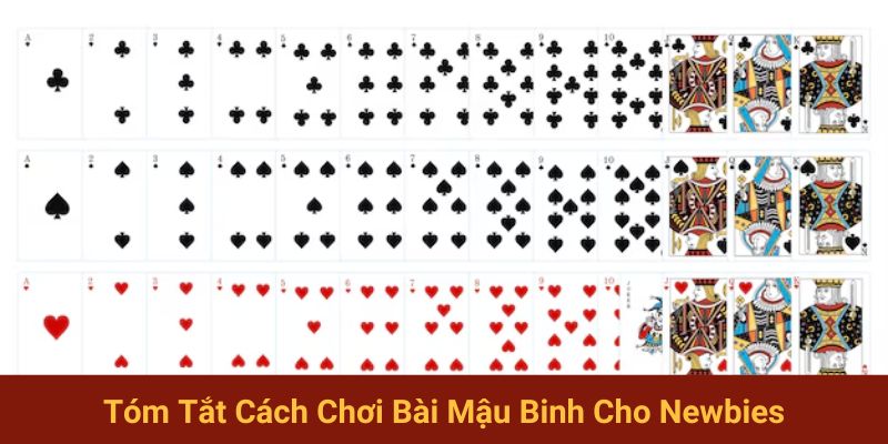 Tóm tắt cách chơi bài Mậu Binh cho newbies